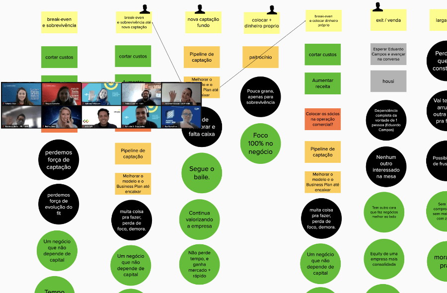 Projetos Especiais