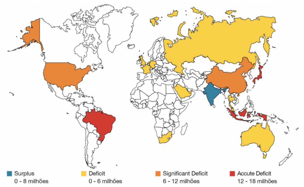 fonte: “Future of Work. The Global Talent Crunch.” Korn Ferry Institute, 2018