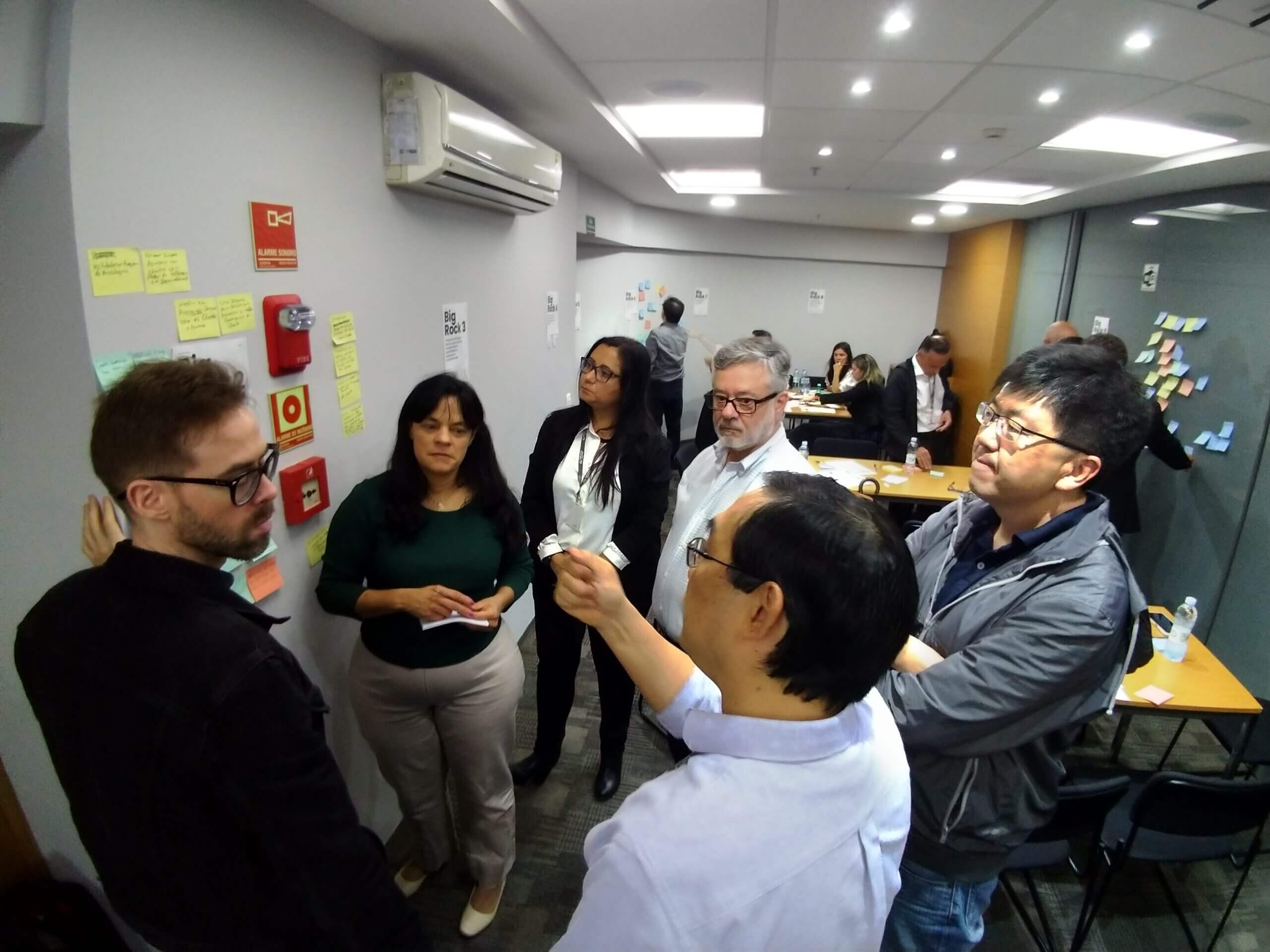 Consultoria de Inovação RTF Furukawa grupo de ideação em São Paulo