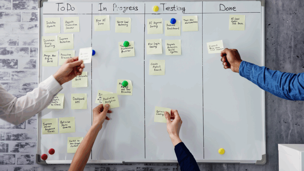 Mãos organizando post-its em um quadro Kanban com as colunas 'To Do', 'In Progress', 'Testing' e 'Done', representando a aplicação da metodologia ágil.