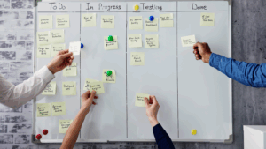 Mãos organizando post-its em um quadro Kanban com as colunas 'To Do', 'In Progress', 'Testing' e 'Done', representando a aplicação da metodologia ágil.